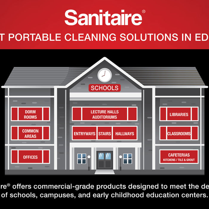 Cleaning Schools Efficiently: Solutions to Common Challenges with Sanitaire®