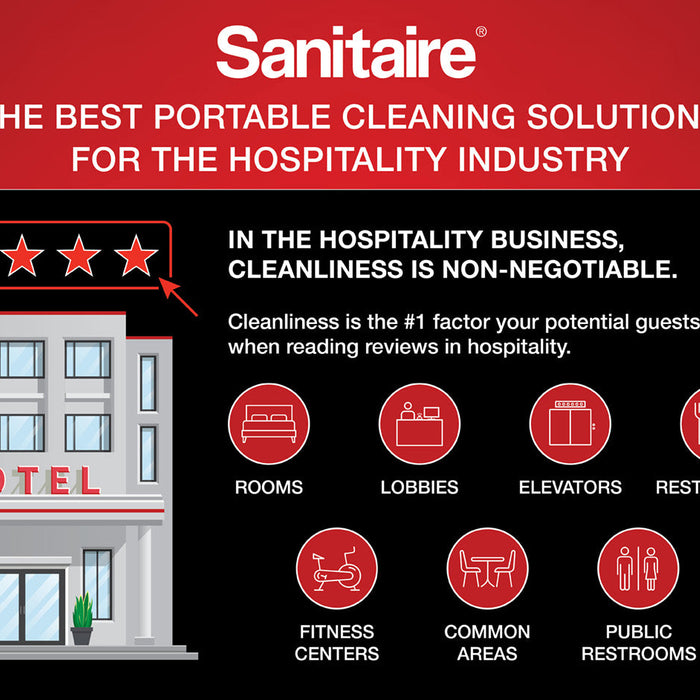 The Best Commercial Vacuums for Hotel Cleaning: Sanitaire's®Top Solutions for the Hospitality Industry