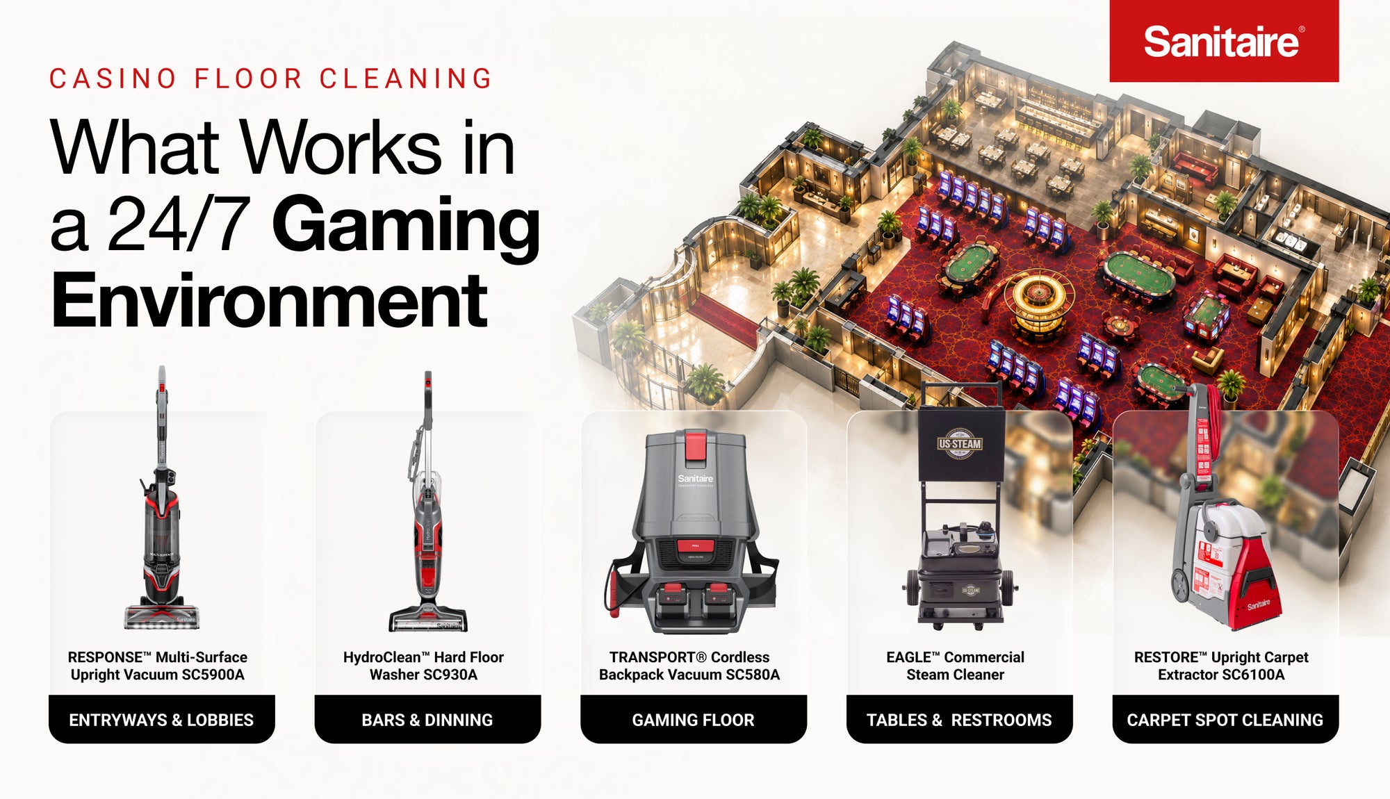  Graphic showing recommended Sanitaire cleaning equipment for casino environments, including solutions for entryways, dining areas, gaming floors, restrooms, and carpet spot cleaning., view   