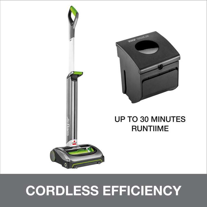 AirRam® Cordless Vacuum 1984